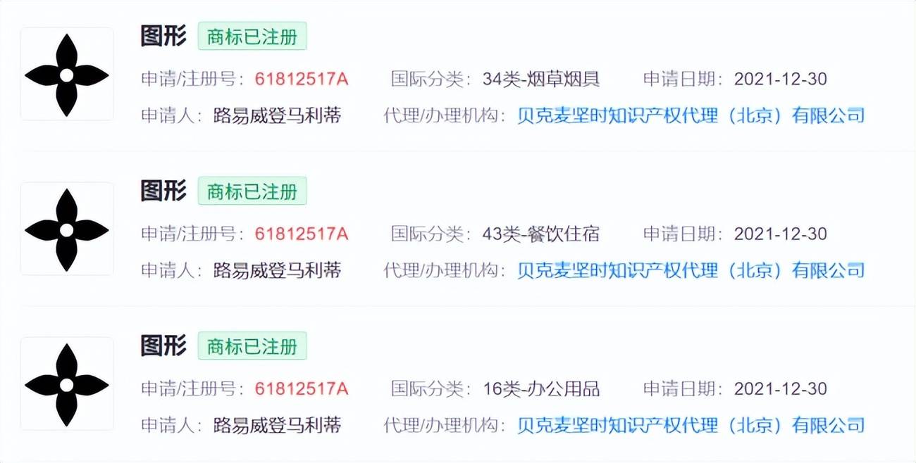 LV恶意文化掠夺 起诉国知局因茉莉奶白胜诉
